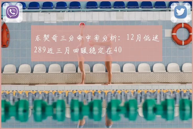 东契奇三分命中率分析:12月低迷289近三月回暖稳定在40